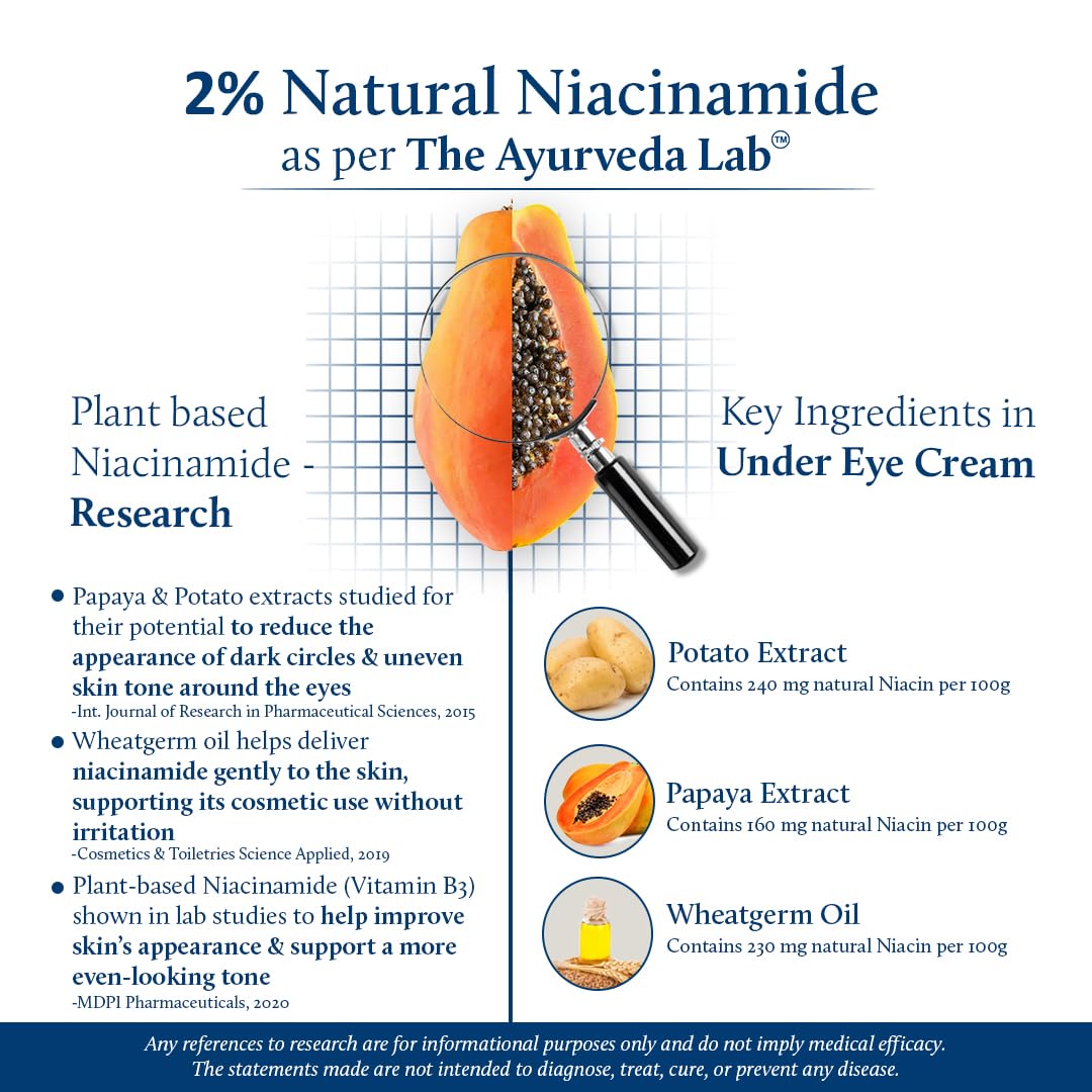 Blue Nectar Under Eye Cream for Women | Natural Niacinamide Eye Cream with Papaya & Potato | Lightweight Herbal Formula Enriched with Neem & Aloe Vera (18 Herbs, 0.53Oz)