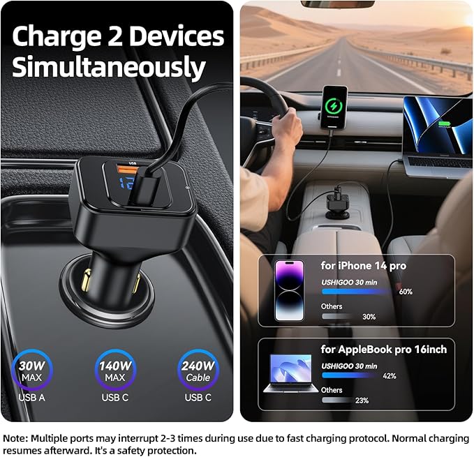 Ushigoo Fast Car Charger for iPhone 17 Sumsung Fast Charging Cigarette Lighter Adapter Accessories, Multi Device Family Travel Road Trip Essentials, 170W USB C 12V-24V 140W PD3.1, LED Display