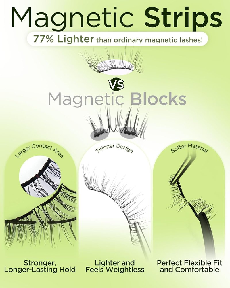 Magnetic Eyelashes Kit - Soft Reusable False Lashes for Natural Look | No Glue Needed, Lightweight & Comfortable