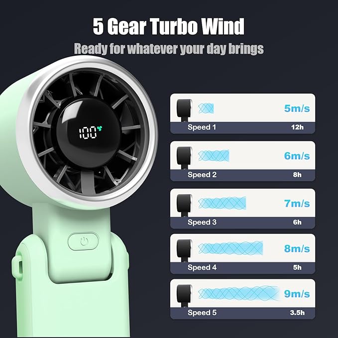 AOKIYURI Foldable Handheld Fan, 5-Speed Turbo Blast, 16-Hour Runtime Type-C Rechargeable 3-in-1 Portable Fan, Stadium Essentials for Summer Vacation, Travel, Camping, Gifts for Women Men