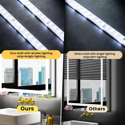 LOAAO LED Bathroom Mirror - 28" x 32" Anti-Fog, Dimmable, RGB Backlit & Front Lighted with Memory Function