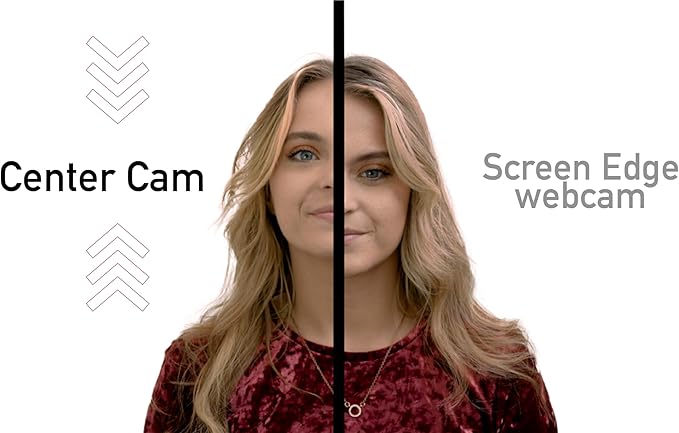 Center Cam V2 Center-Mounted Webcam — The Original Eye Contact Webcam, 1080p HD, Flexible Arm, for Zoom/Teams/Meet, Mac/PC/Linux