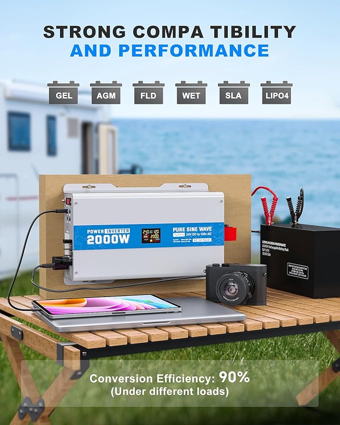 ASMONTRIC 2000W Pure Sine Wave Power Inverter 24V DC to 120V AC Converter 4000 Watt Peak Power Multi-Display Screen with 2 GFCI Outlet 30W USB and 18W Type-C for Car RV Truck Boat Off-Grid, Gray Blue