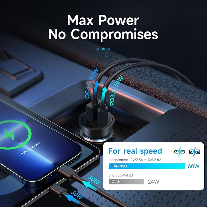 Faninso 60W Car Charger USB C Fast Charge, Aluminum Dual Port Cigarette Lighter Adapter, Car Phone Charger for iPhone 16/15/14 Pro Max Plus, iPad, Samsung Galaxy S24/S23/S22 & More