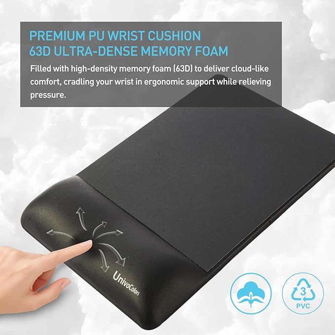 univo colors Design-Wave Wrist Rest Mouce Pad,PE Mouse Sliding Panel+Artificial Sheepskin+Memory Foam+Ergonomic+Anti-Slip Gel,Resilience Support During Work and Gaming,Mouce Accessory,White
