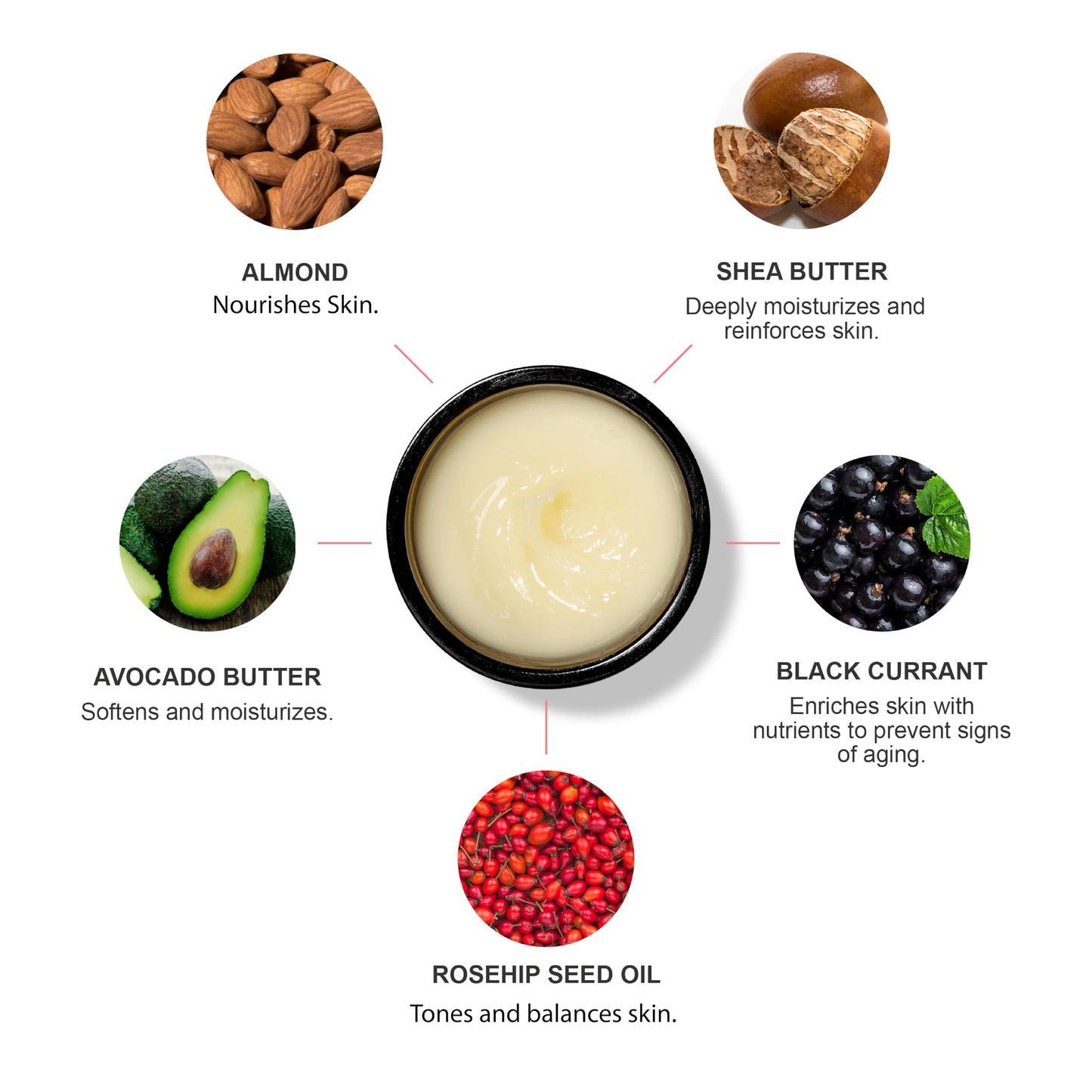 100% PURE Intensive Nourishing Balm Face & Body Cream Moisturizer with Luxuriously Thick Replenishment for Powerful Hydration & Dry Skin Care - Vegan - 1.7oz