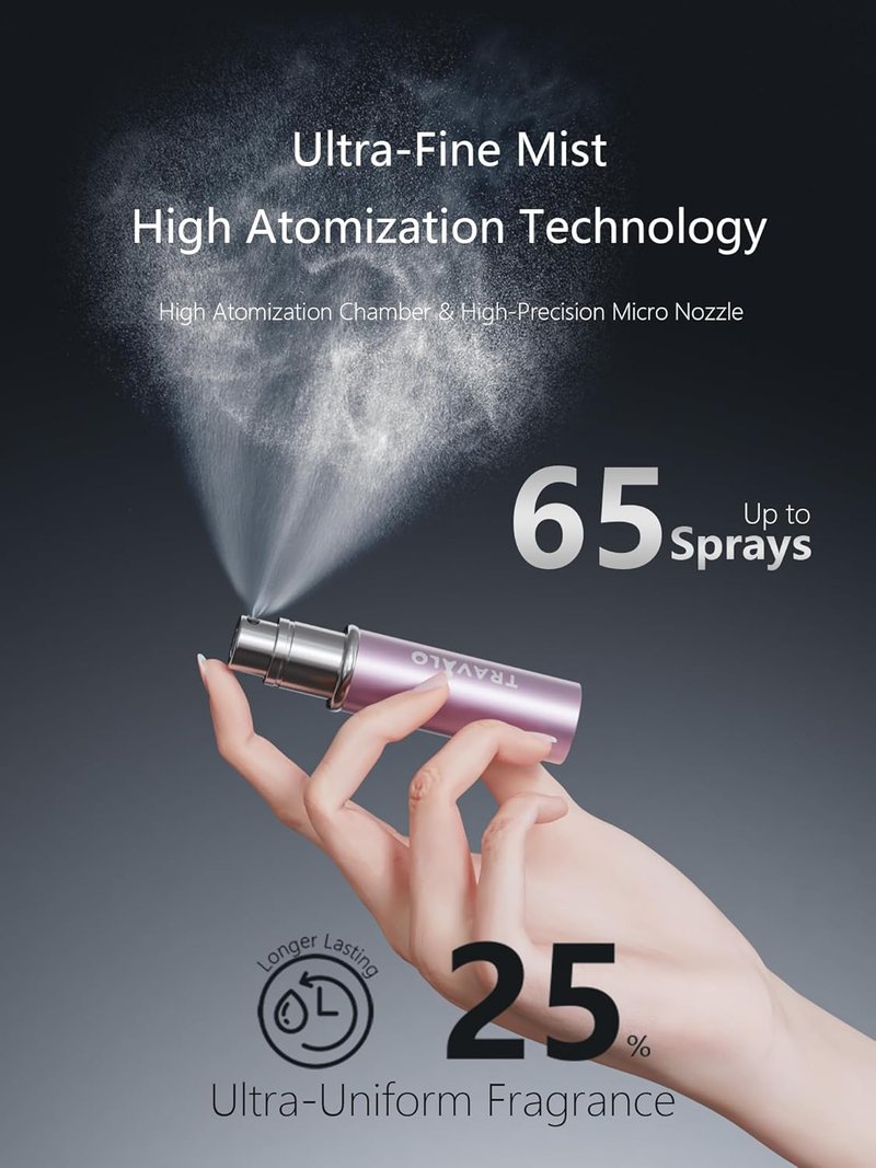 Refillable Perfume Atomizer - Mini Travel Cologne Dispenser | Portable Bottom Filling Bottle for Men & Women