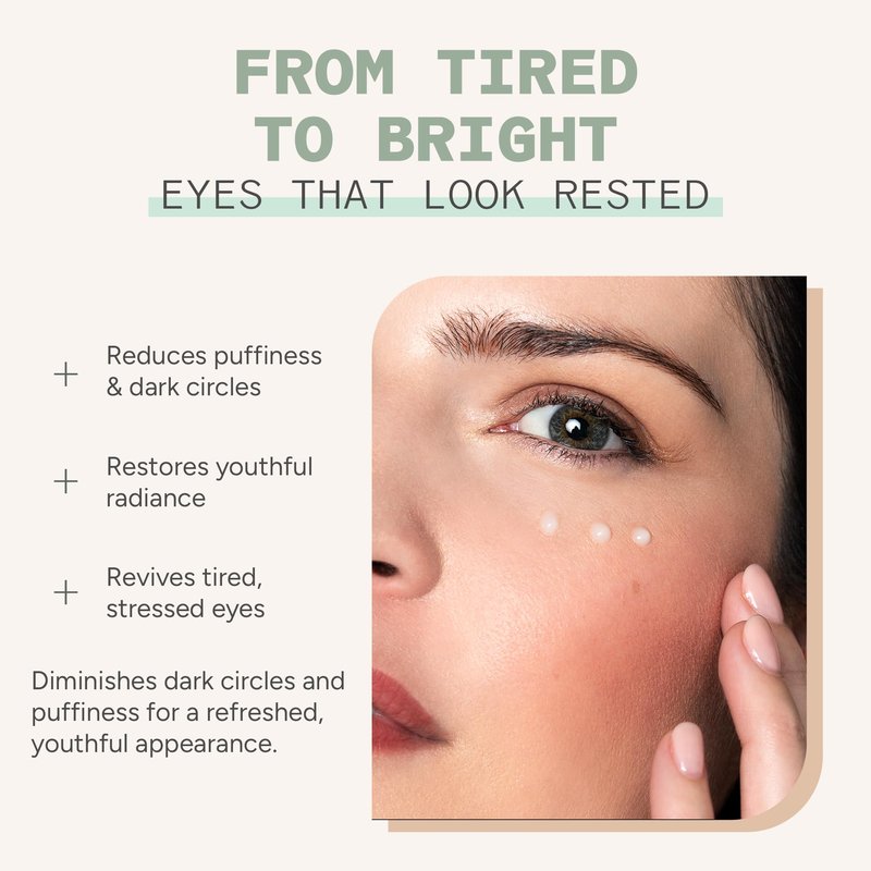 Matter of Monday Under Eye Cream for Dark Circles with Caffeine & Peptides, Firming, Anti-Fatigue for Puffiness & Fine Lines, Sensitive Skin, 0.5 oz