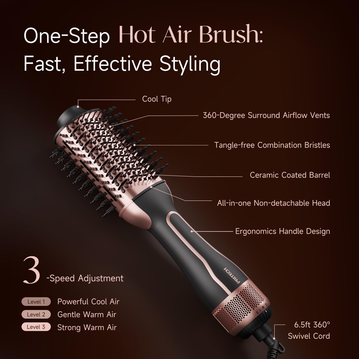 PRITECH 1000W Dual Voltage Ceramic Ionic Hair Dryer Brush,4-in-1 Hot Air Styler & One Step Volumizer for Straight & Curly Hair Salon (110-120V/220-240V),Black Gold