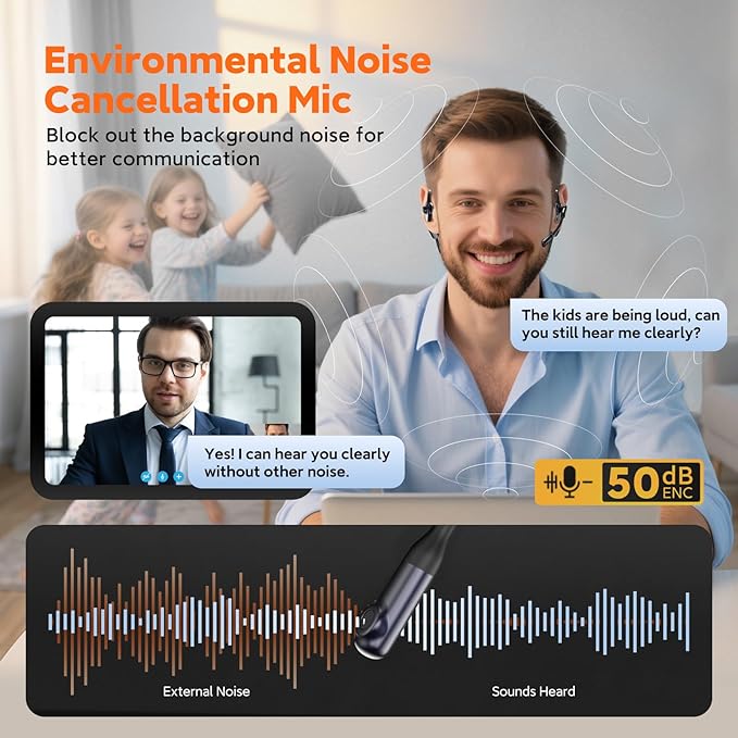 oleap Wireless Headset for Work, Open Ear Computer Headphones with Microphone