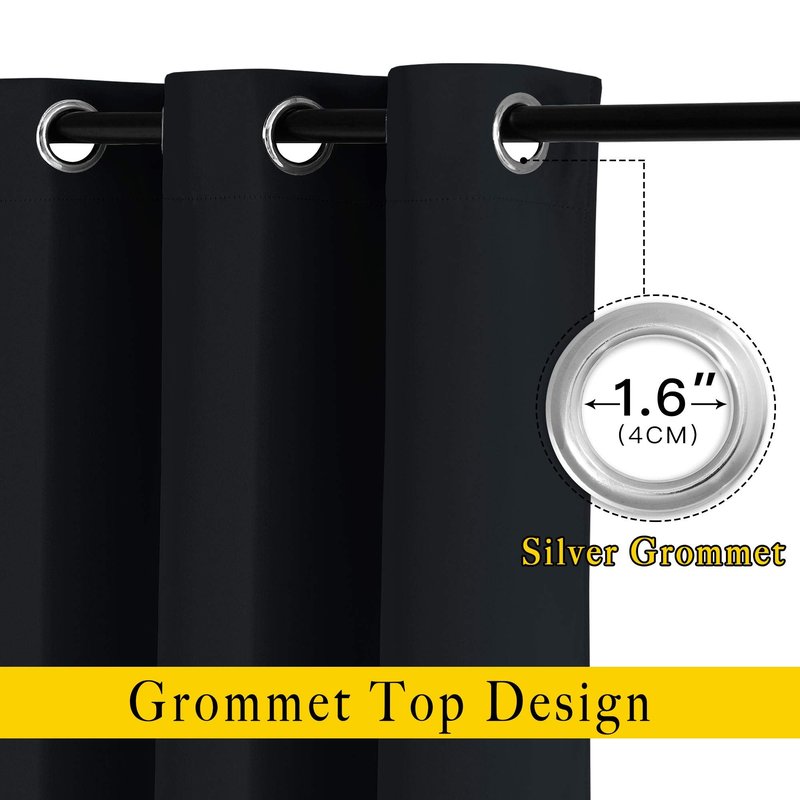 NICETOWN Black Blackout Curtains 80 inch Length 2 Panels Set - Grommet Thermal Insulated Window Treatments Light & Sound Blocking Drapes for Living Room/Doorway, W46 x L80