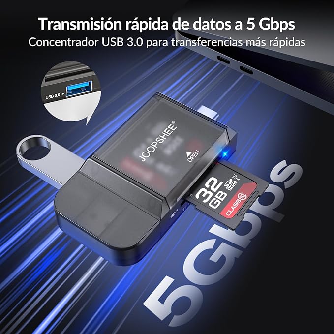 6-in-1 SD/TF Card Reader Adapter with SD Card Storage USB A & Type C Port & USB 3.0 Slots for Micro SD/SDHC/SDXC/MMC Memory Cards, Compatible with PC, MacBook, Chromebook, Android Phone, i-Phone