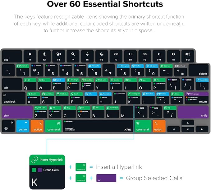 JCPal Microsoft Excel Shortcut Guide Keyboard Cover for Apple MacBook Pro 14 inch / 16 inch (M1–M5), MacBook Air 13 inch / 15 inch (M2–M5) and MacBook Neo (US–Layout)