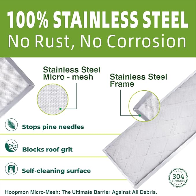 Gutter Guard â 100% Stainless-Steel Micro-Mesh Design, Pine Needle & Small Debris Protection, Fits 6 in KâStyle & HalfâRound Gutters, DIY Screws Included (6in Sample - 1 Panel)
