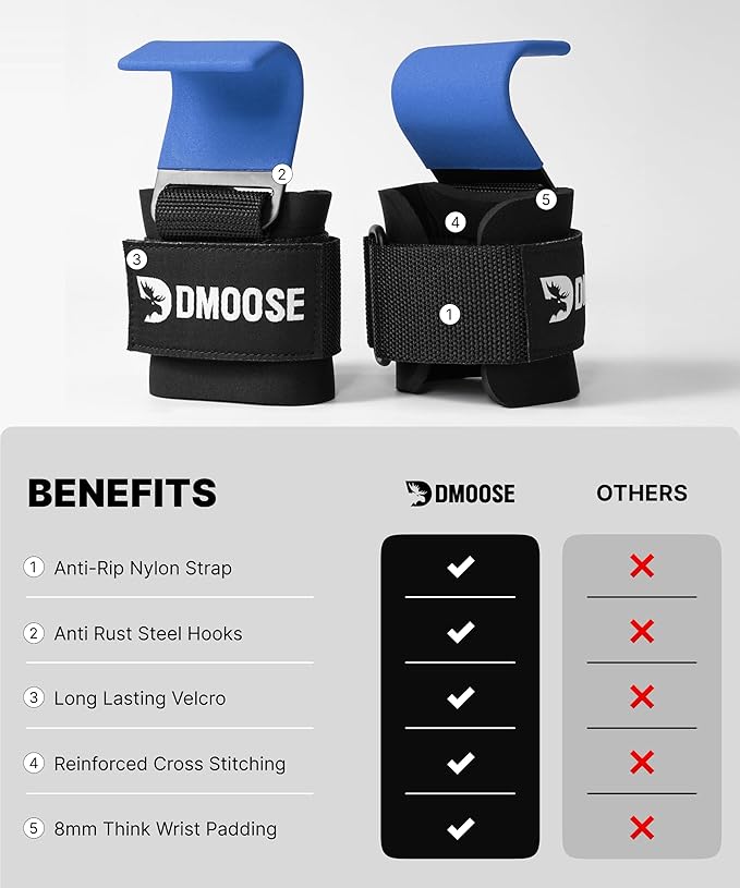 DMoose Fitness Weight Lifting Hooks (Pair) for Deadlifts, Pull Ups, Rows & Shrugs - Anti-Rip Nylon Strap Hand Grips with Thick Wrist Padding - Heavy Duty Wrist Straps for Weightlifting (Blue)