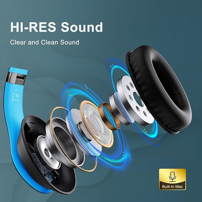 Glynzak Wireless Bluetooth Headphones Over Ear 65H Playtime HiFi Stereo Headset with Microphone and 6EQ Modes Foldable Bluetooth V6.0 Headphones for Travel Smartphone Computer Laptop