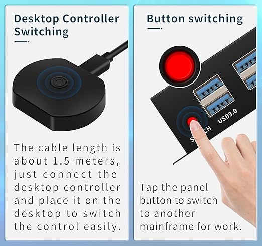 Dual Monitor Kvm Switch 2 Monitors 2 Computers HDMI 4k@60HZ,USB3.0. kvm switches 1 Monitors 2 Monitor 2 Computers,USB switcher 2 Computers Keyboard Mouse Switch