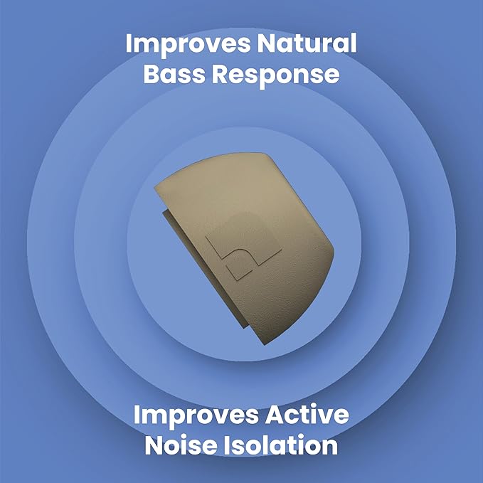 Foam Masters Ultra-Premium Memory Foam Ear Tips for AirPods Pro 1st & 2nd Gen | 3 Pairs | New Ver. | Secure Fit | Super Comfort | Better Noise Cancel | Replacement Buds (Small, FDE Tan)