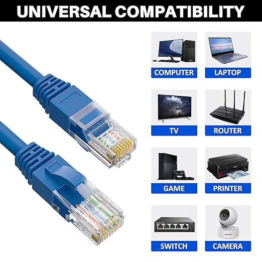 Kxable Cat5e Ethernet Cable 100 FT, Cat 5e Internet Cable, Blue Snagless Patch Cord, Flexible, Network, LAN, PoE, Standard RJ45 Connector for PC, Server, Router, Modem, TV, PS5 - with 15 Cable Ties