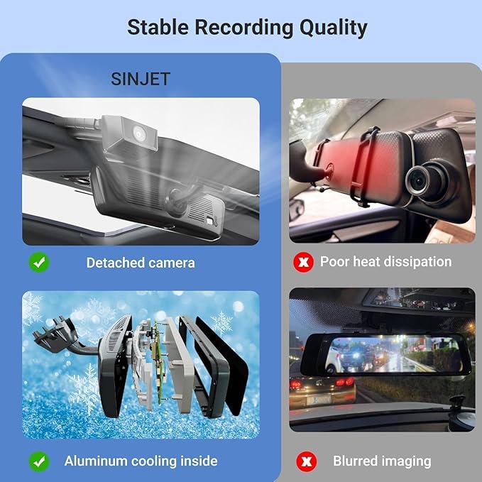 Sinjet 60FPS 9.2" OEM Rear View Mirror Camera, 2K Dash Cam Front and Rear, Digital Signal Transmission, Night Vision, IPS Screen, Parking Monitor, 64GB SD Card for Trucks, Vans, SUVs