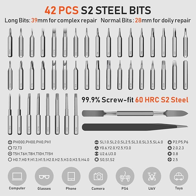 ZOE Mini Electric Screwdriver Set, 3 Torque (0.15-0.5N·m) + LED Light, 500mAh USB-C,42 S2 Steel Bits, Precision Repair Kit for Laptop/Camera/Electronics