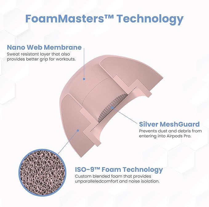 Foam Masters Ultra-Premium Memory Foam Ear Tips for AirPods Pro 1st & 2nd Gen | 3 Pairs | New Ver. | Secure Fit | Super Comfort | Better Noise Cancel | Replacement Buds (Large, Crystal Pink)