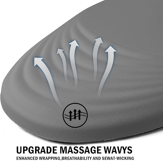 LSLXDCLJ Ergonomic Mouse Pad with Wrist Rest Support,Mousepad Relief Carpal Tunnel Pain, Entire Memory Foam Mouse Pad with Non-Slip PU Base, Wireless Mouse Pad, Gray