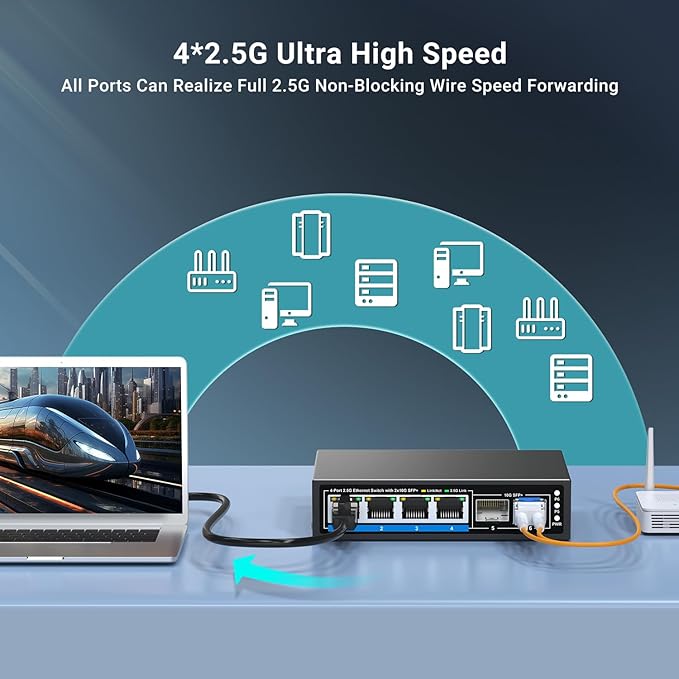 GiGaPlus 6 Ports 2.5Gb Unmanaged Ethernet Switch with 4* 2.5G Base-T Ports, 2* 10G SFP+ Ports. 2.5Gbps Network Switch for 2.5Gbps NAS/PC, WiFi6 Router, Wireless AP. Fanless Design, Plug and Play