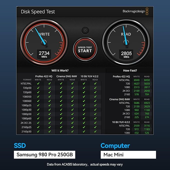 ACASIS 40Gbps M.2 NVMe SSD Enclosure, with Cooling Fan, M.2 Enclosure Compatible with Thunderbolt 4/3,USB4/USB3.2/3.1/3.0/2.0, TBU 405 Pro for M1 M2 Pro/Max Support 2280/2260/2242/2230 (TBU405 Pro)
