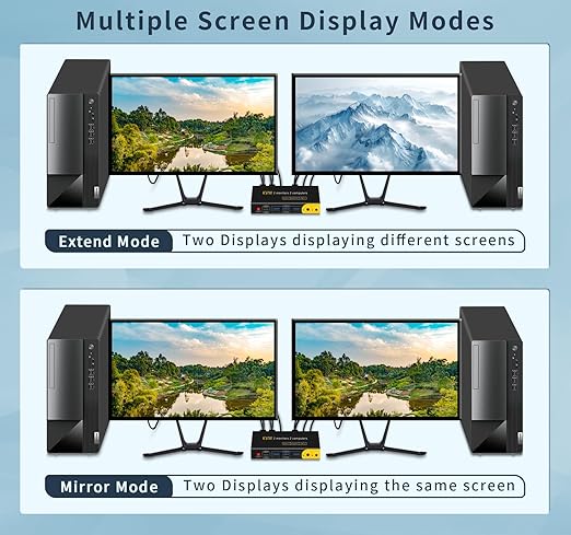 DP hdmi kvm Switch 2 Monitors 2 Computers Display Port,kvm Switch displayport with DP and HDMI kvm switches,8K@60HZ,USB3.0 with 1 USB C