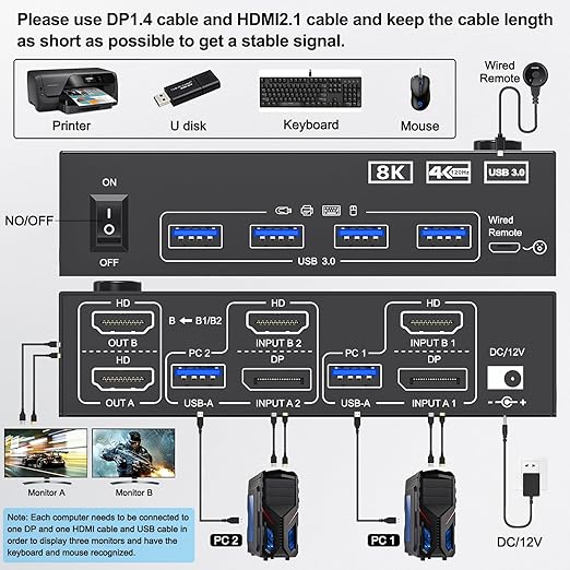 KVM Switch 2 Monitors 2 Computers 8K@60Hz/4K@144Hz, HDMI Displayport KVM Switches for 2 PC Sharing Dual Monitor and Keyboard Mouse with Power Adapter, Wired Extend Controller and USB3.0