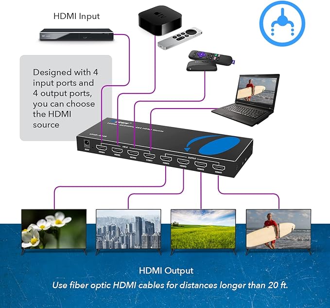 OREI 4K@60Hz 4×4 HDMI Matrix Switch with Downscaler & ARC, 18Gbps, HDCP 2.2, HDR, Audio Extraction (Optical & Analog), 4K-to-1080p Scaling, IR Remote (UHD-404R)