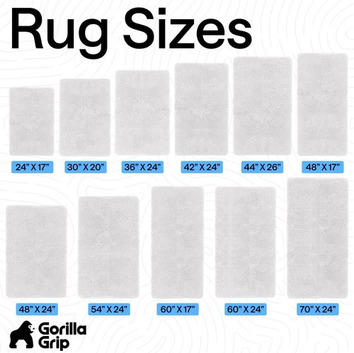 GORILLA GRIP Bath Rug Mat - Thick Soft Absorbent Chenille | Quick Dry Microfiber, 44x26, White
