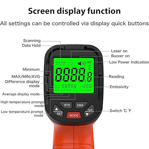 MOONASCEND 50:1 Infrared Thermometer Gun, -58°F to 2732°F Non-Contact Laser Temperature Gun for Cooking, Pizza Oven, Reptile, Griddle, Digital Temp Gun for HVAC and Industrial Use