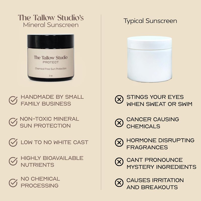 Mineral Sunscreen for Sensitive Skin - Organic Lavender Scent | SPF 30 Chemical-Free Protection with Non-Nano Zinc Oxide | Non-Greasy Balm for Face & Body (4oz)