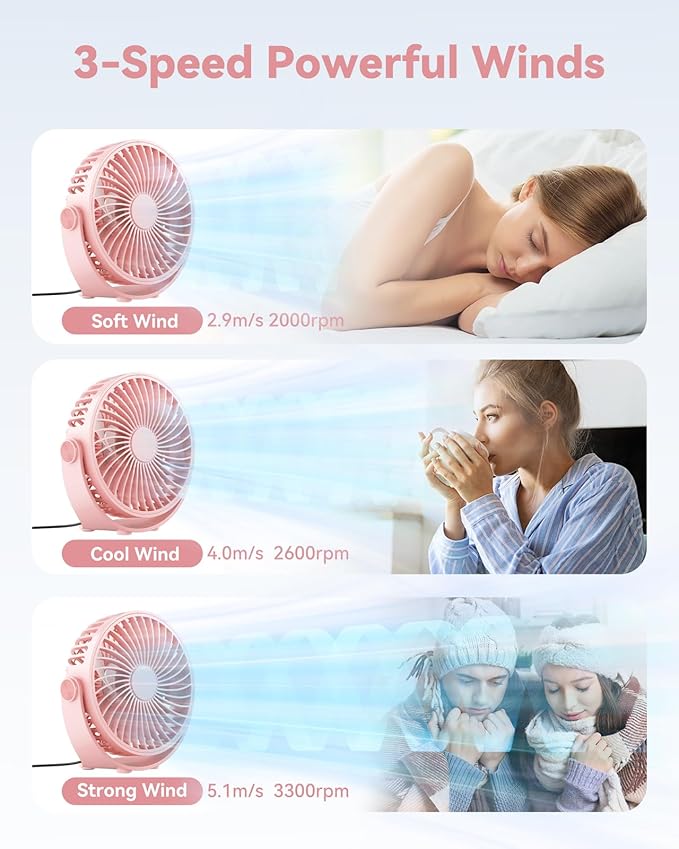 Edvision USB Desk Fan, 5 Inch Mini Portable, 3 Speeds Strong Airflow Personal Desktop, Detachable Cooling Fan 360° Rotation Quiet Small Fan for Desk Home Office Travel Car, Pink, 5ft Cable