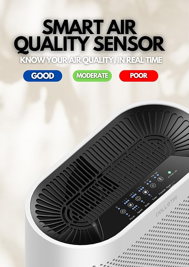DELLETIR Desktop Air Purifier with 3-in-1 True HEPA Filter, Ultra Quiet Less Than 32dB Small Air Cleaner for Home Office Bedroom, Captures 99.97% Smoke Dust Pet Dander, EPI810
