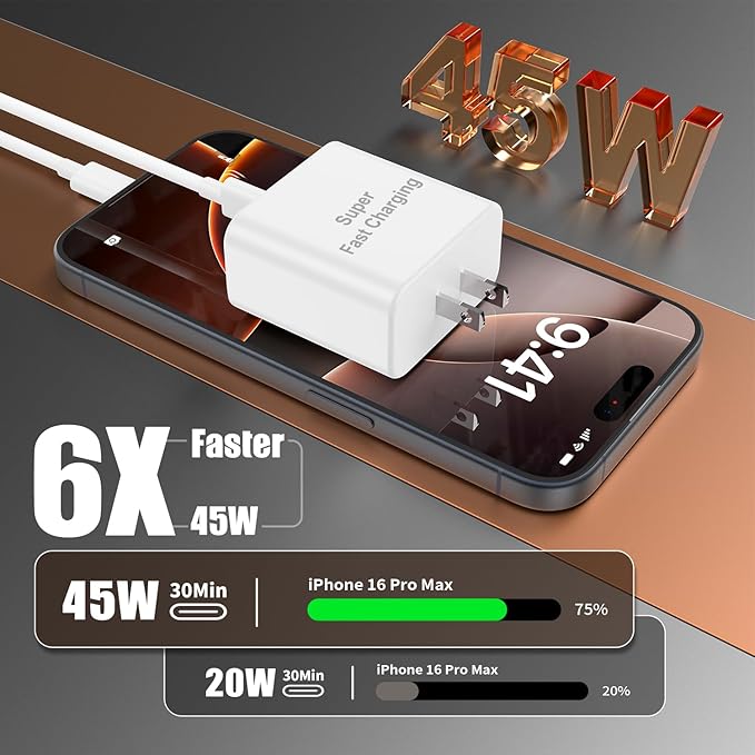 iPhone 17 16 Pro Max Charger Fast Charging, Super Fast USB C Chargers for iPhone 16 (6FT+6FT+10FT) Type C Chargers Cord with Fast Charger Block for iPhone 17/16/15 Series/iPad/ GalaxyS26/S25