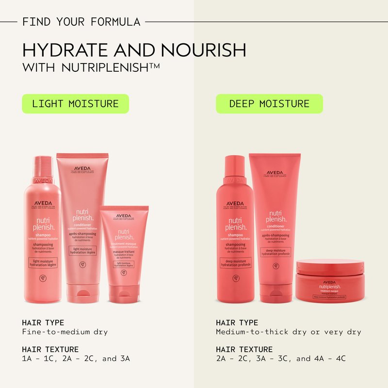 Aveda Nutriplenish Conditioner Deep Moisture | Rich Superfood Conditioner for Dry to Very Dry Hair | Organic Pomegranate Oil, Coconut Oil, Mango Butter | 96% Naturally Derived*, 8.5 Fl Oz
