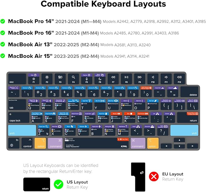 JCPal Adobe Premiere Pro Shortcut Guide Keyboard Cover for Apple MacBook Pro 14 inch / 16 inch (M1–M5), MacBook Air 13 inch / 15 inch (M2–M5) and MacBook Neo (US–Layout)