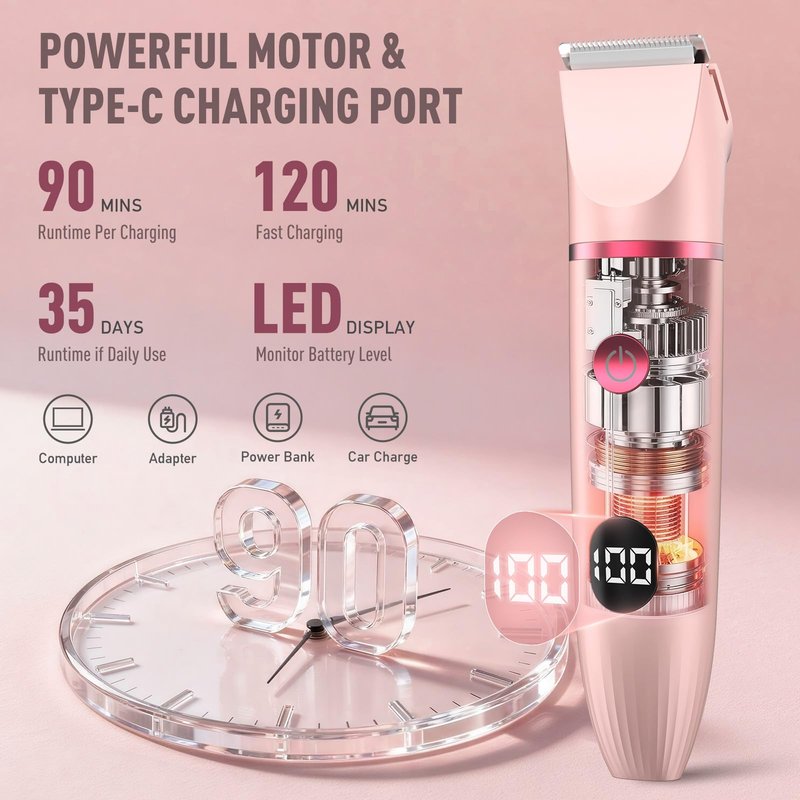 Crolanli Bikini Trimmer for Women, 3-in-1 Electric Razor, IPX7 Waterproof Ceramic Blades, Wet & Dry Use, LED Display, Painless Shaver for Bikini, Face, Underarms, Legs, Home Travel (Pink)
