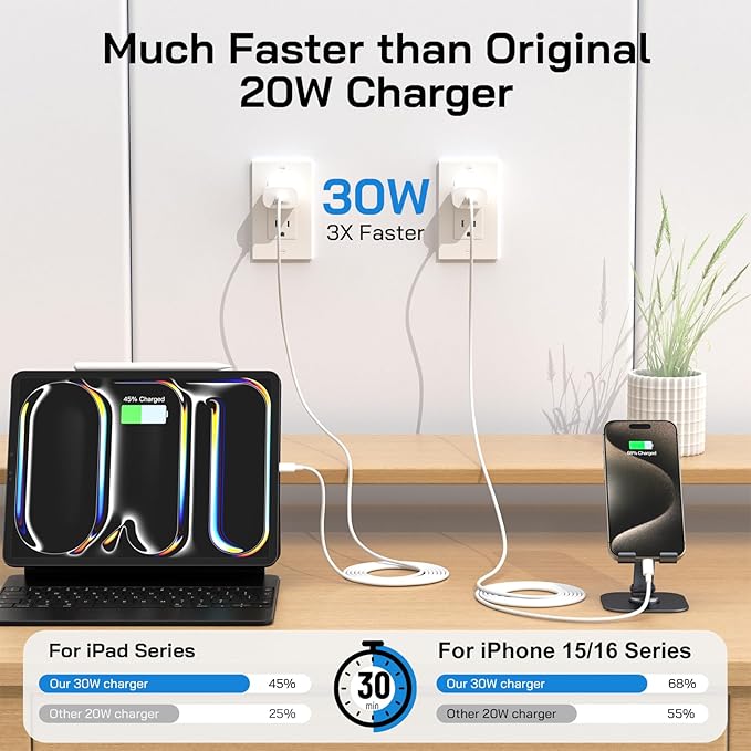 30W USB C i Phone 17 16 15 Charger Fast Charging, 3PACK Wall Charger for iPhone 16 15 Pro Max Charger Cord 10FT Fast Type C Charger Block for iPhone 17 Pro Max/17 Air/16/15 Plus/15 Pro Max, iPad Pro