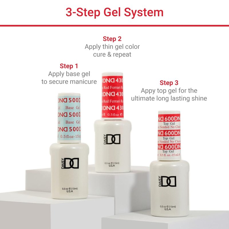 DND Gel Polish Set - Gel & Nail Polish Duo in 747 Aurora Green | 0.5 Fl Oz Each