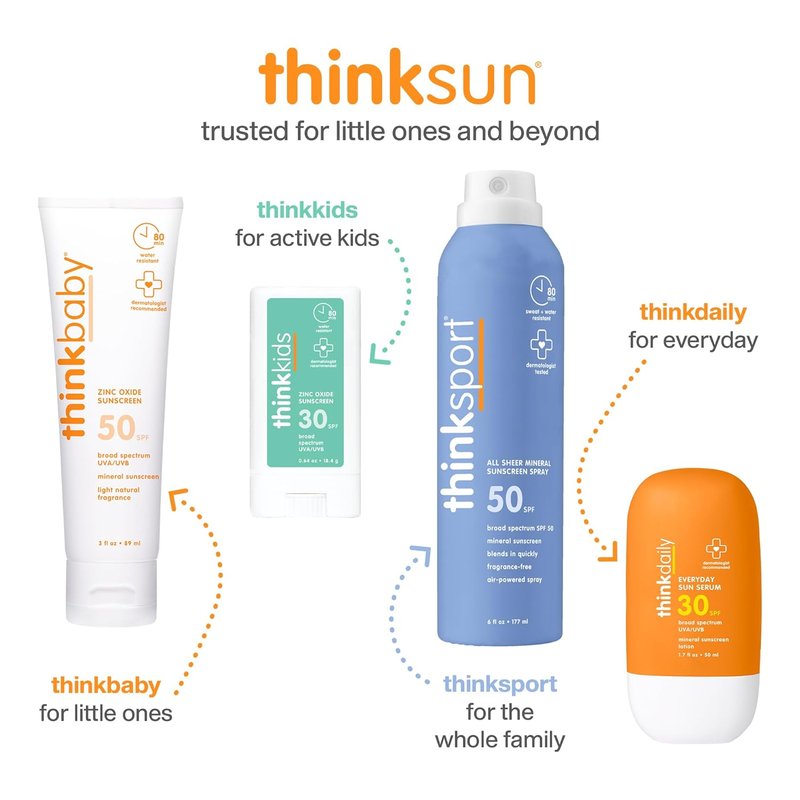 Thinksport SPF 50+ Mineral Sunscreen - Clear Zinc Oxide, Water-Resistant, Vegan | 6 Fl Oz