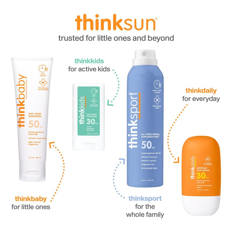 Thinksport SPF 30 Sport Sunscreen Stick with Zinc Oxide, 0.64 oz – Safe, Natural, Water Resistant Sunscreen Stick – Mineral UVA/UVB Sun Protection – Reef Safe Sunscreen