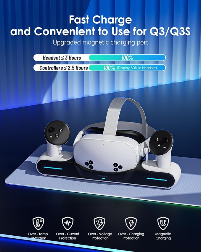 Maecker Charging Dock for Meta Quest 3/3S Charging Station Magnetic Charger for Meta Quest 3/3S Accessories Charging Stand