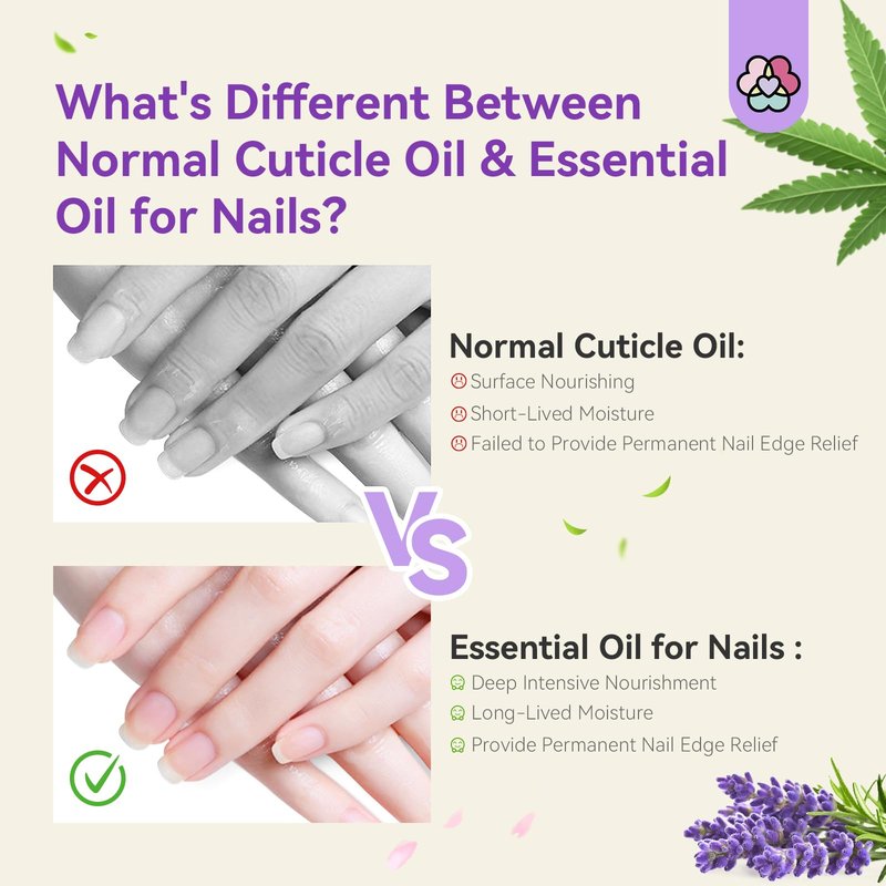 SAVILAND Essential Oil Cuticle Oil - Nail Oil for Growth Strength Scented Essential Oils for Nails, Diffuser, Humidifiers, Skin Care, Massage, Laundry, DIY Candle Christmas Gift for Women