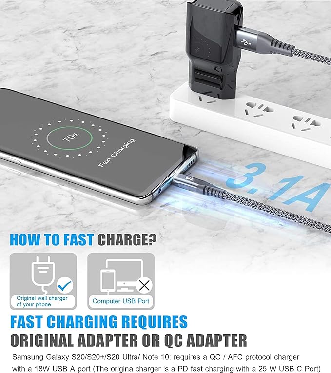 sweguard USB Type C Charger Cable [3-Pack,15ft+10ft+6.6ft] iPhone 16 Charger Nylon Braided Cord for iPhone 16 15 Pro Max Plus Samsung Galaxy S24 S23 S22 S21 S20 S10 Note 20 10 A54 Pixel LG Moto PS5