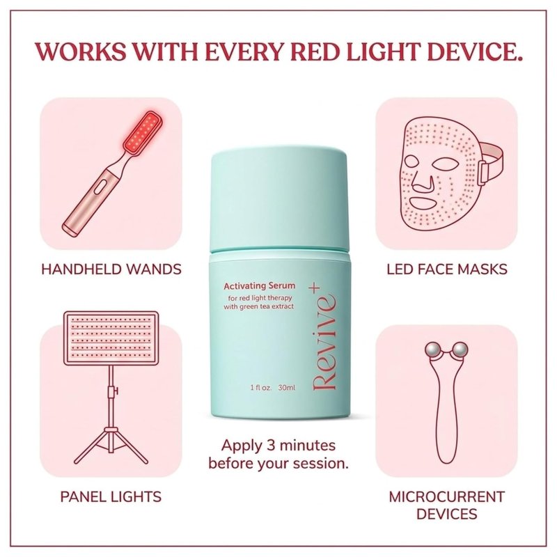 Red Light Therapy Serum for Face - Amplify Microcurrent Results | Hydrating with Green Tea & Hyaluronic Acid | 1oz