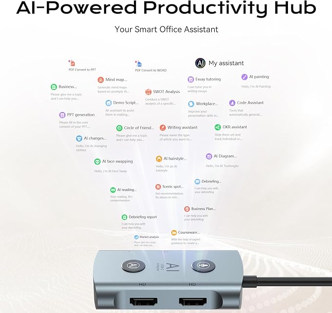 AI Laptop Docking Station with Dual 4K Monitor, Language Translator & Voice Transcription Dock, TOPOINT 7-in-1 USB C Hub 100W PD Charging for MacBook Dell HP, Home Office Remote Work Business Travel